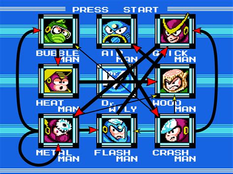 mega man 2 damage chart